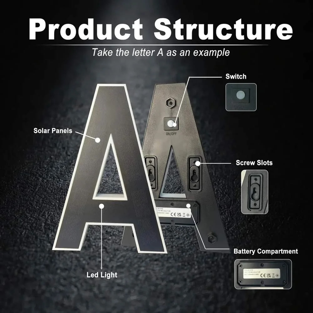 🔥 Limited Time! 🏠 Solar-Powered Waterproof LED House Numbers – Bright & Durable Outdoor Signs