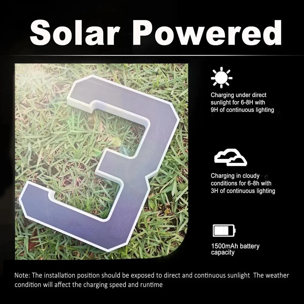🔥 Limited Time! 🏠 Solar-Powered Waterproof LED House Numbers – Bright & Durable Outdoor Signs